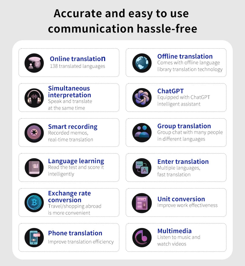 Language Translator Offline Voice Photo Translation WiFi Portable Translator 138 Languages Translator Device